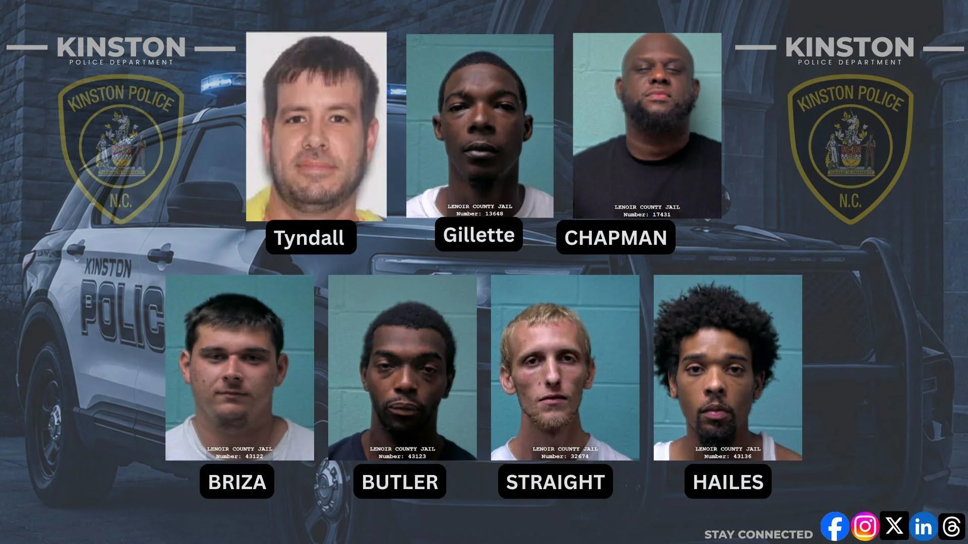 KPD Weekend Recap: A/C Squads