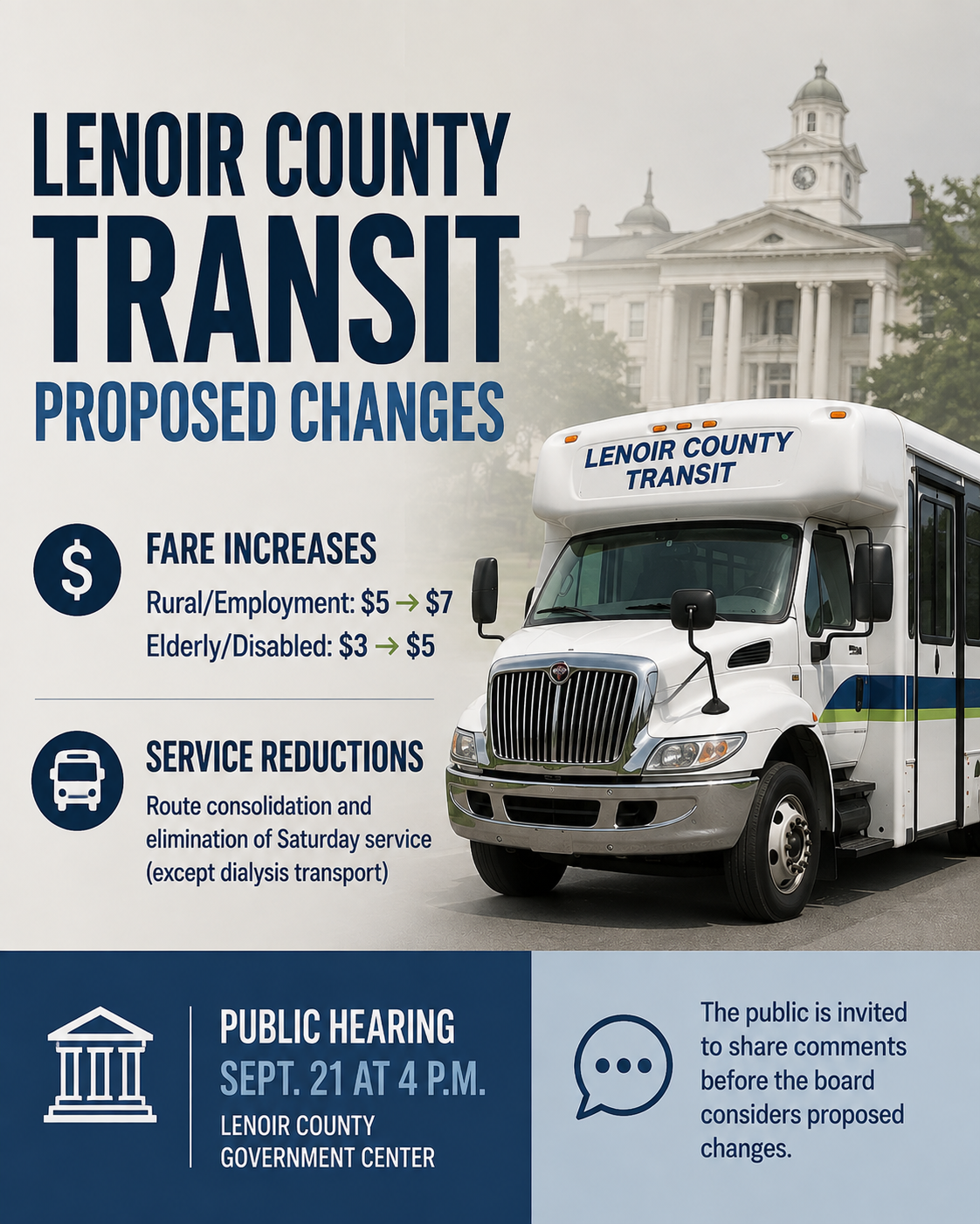Lenoir County Transit proposes fare increases and service reductions