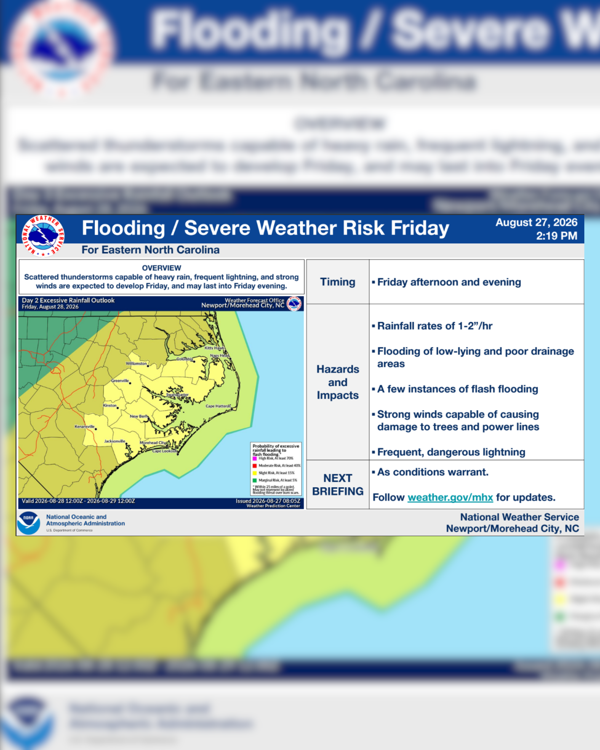 National Weather Service monitoring potential for flooding, severe weather Friday 
