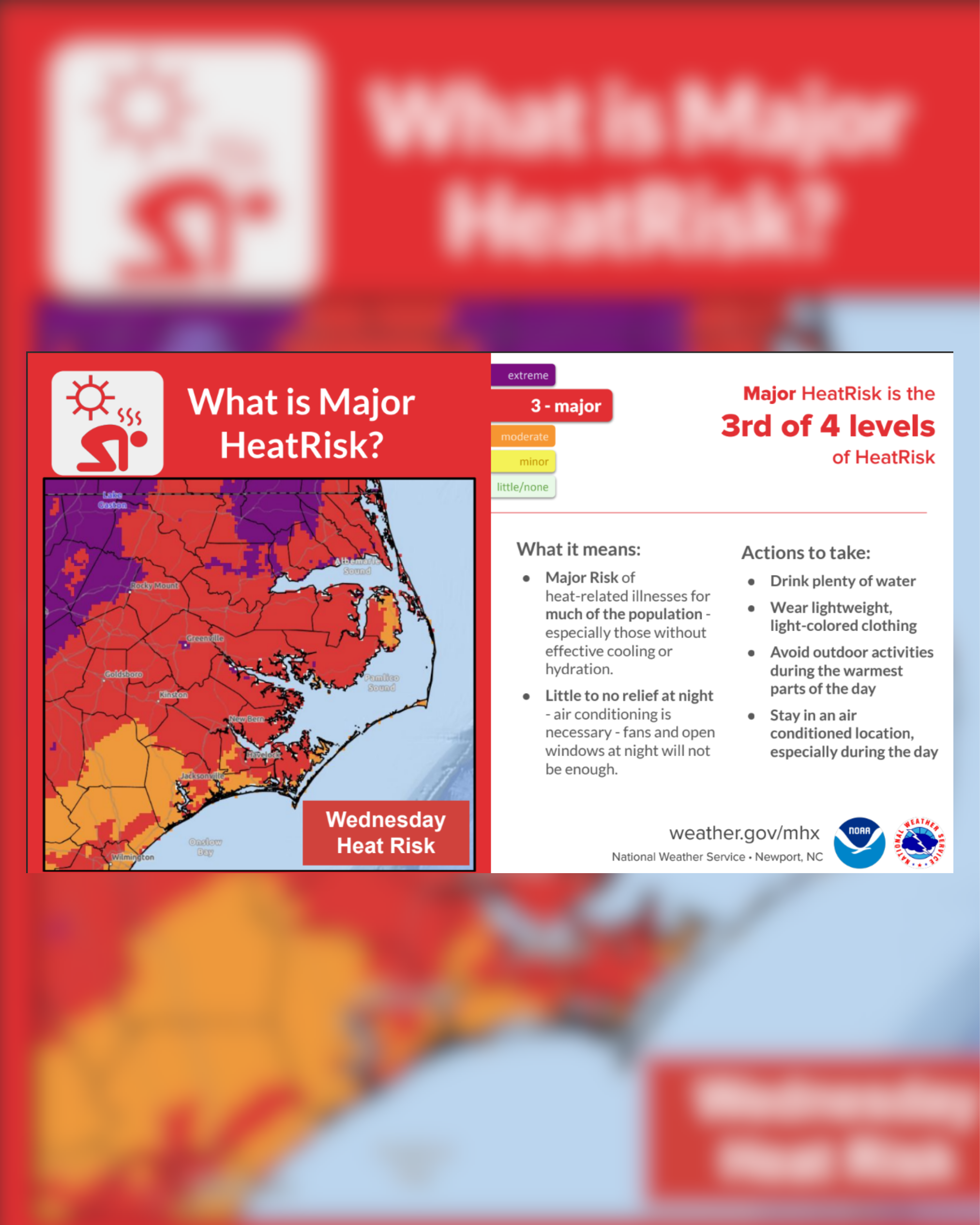  Heat wave expected mid to late week