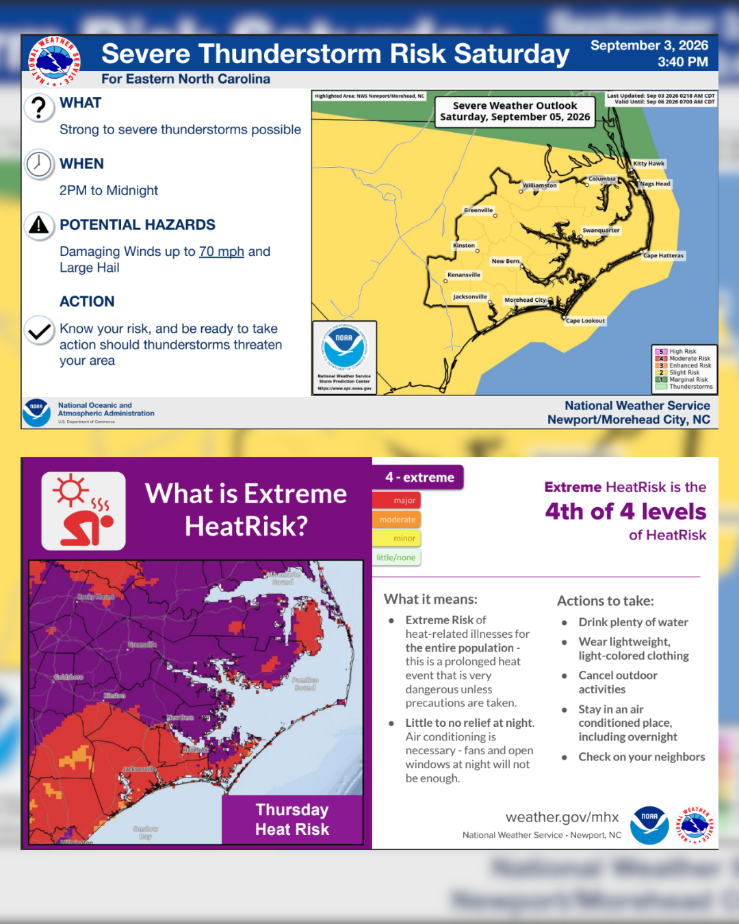 NWS: High heat and severe weather expected Sep 4-5