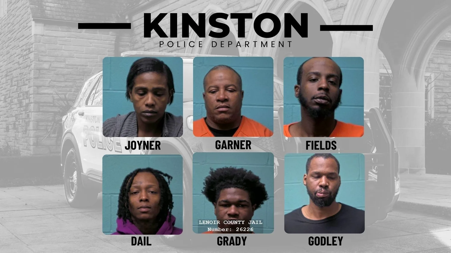 Kinston Police Department Arrest Recap: March 19–21, 2026 — Neuse News