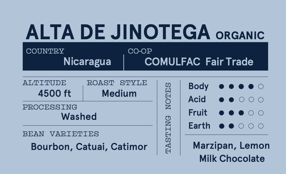 Organic Nicaragua Alta de Jinotega Fair Trade