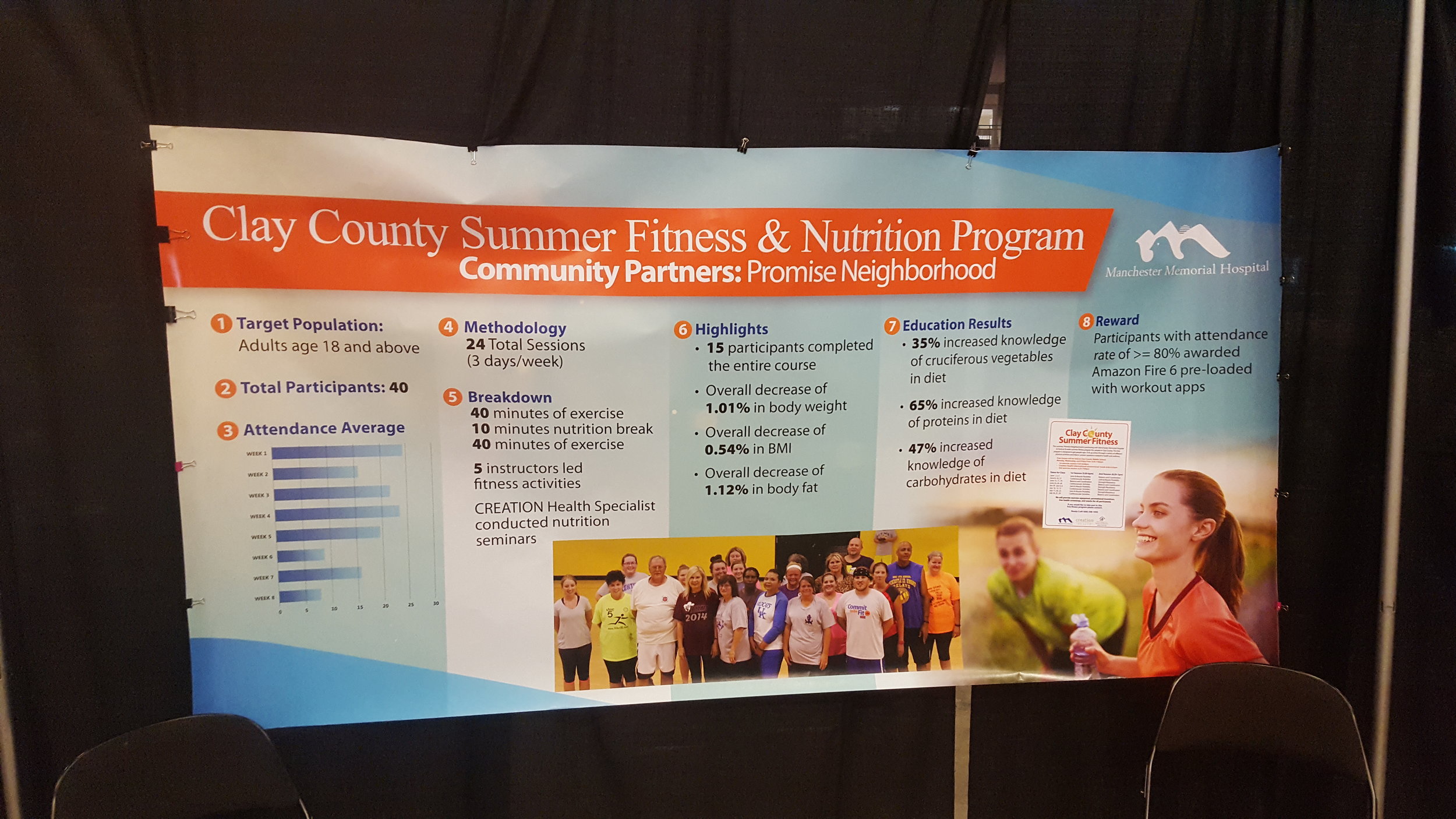 Clay County Summer fitness program - Manchester.jpg