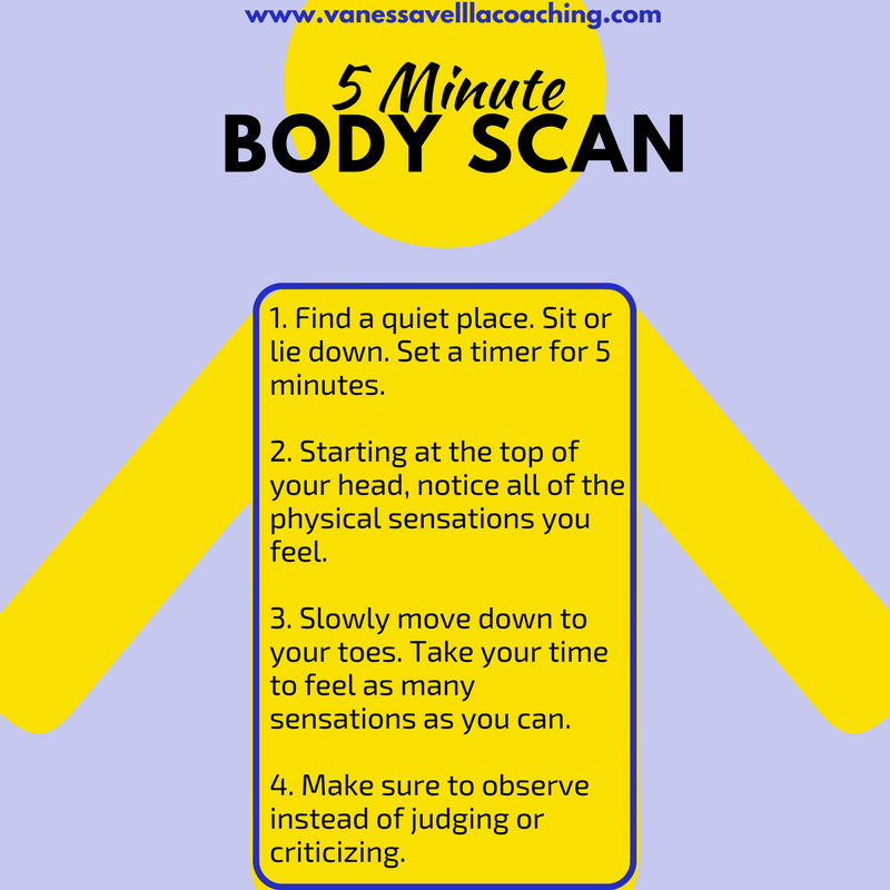 5 Minute Body Scan.png