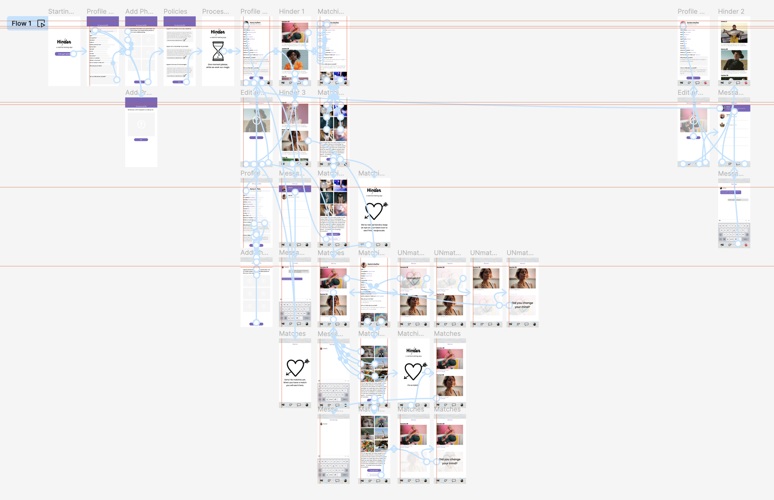   Click Around in my Figma Board Here  