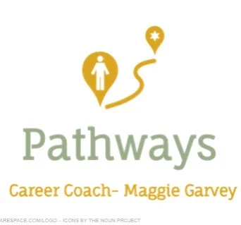 #careercoach #careercoaching