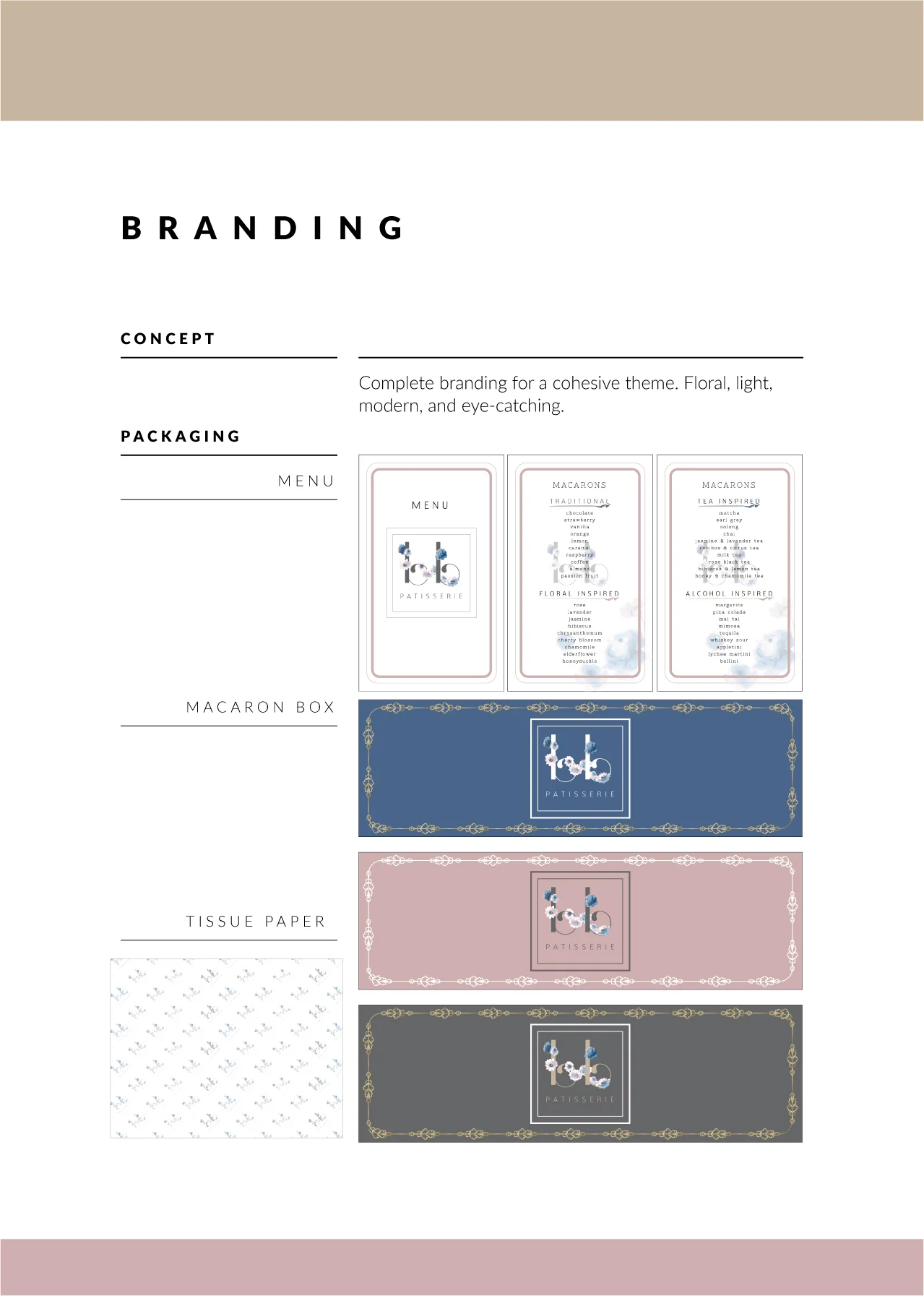 bb_patisserie_Moodboard 3 Letter copy 2.jpg