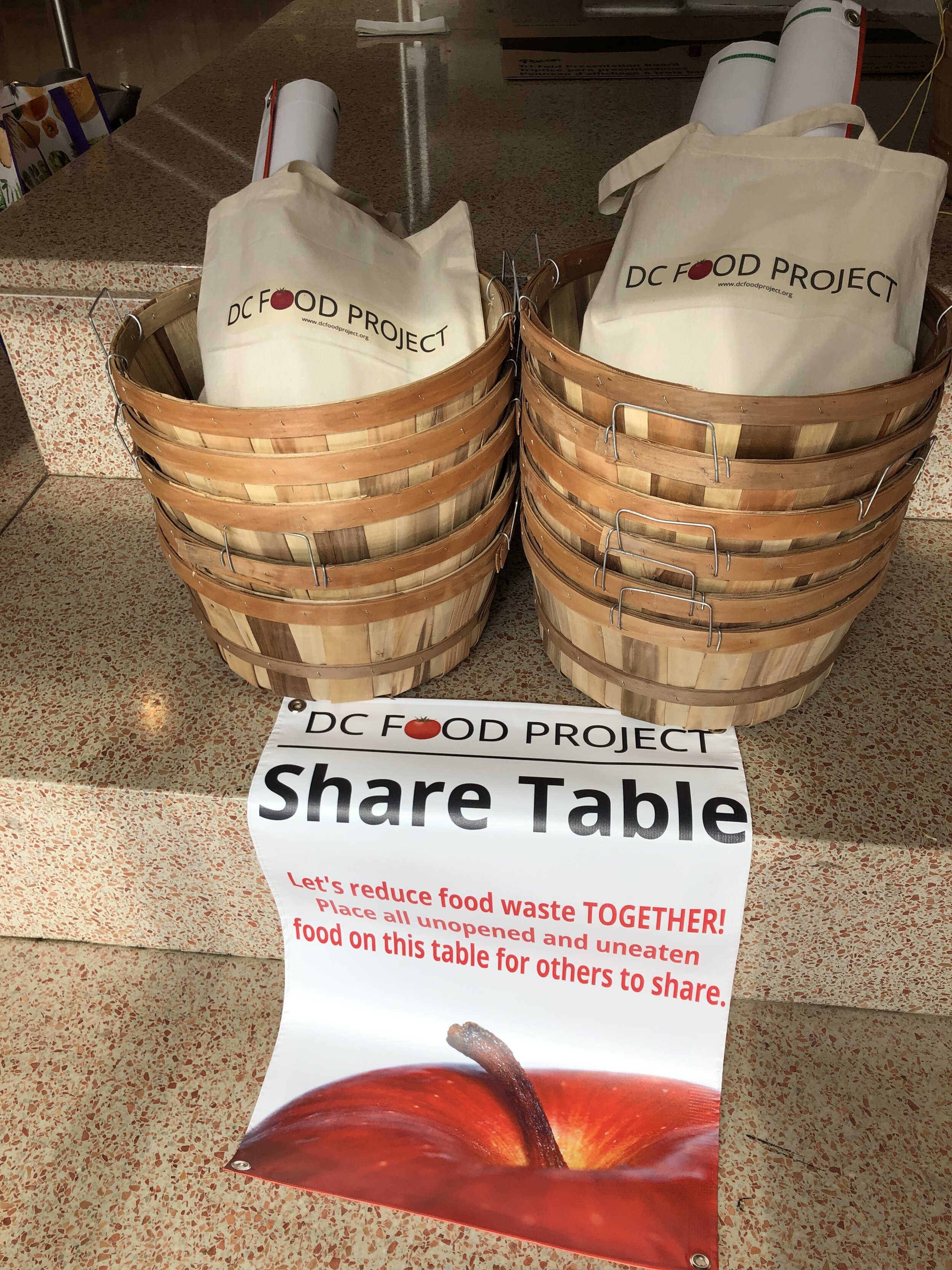 Share Table Materials