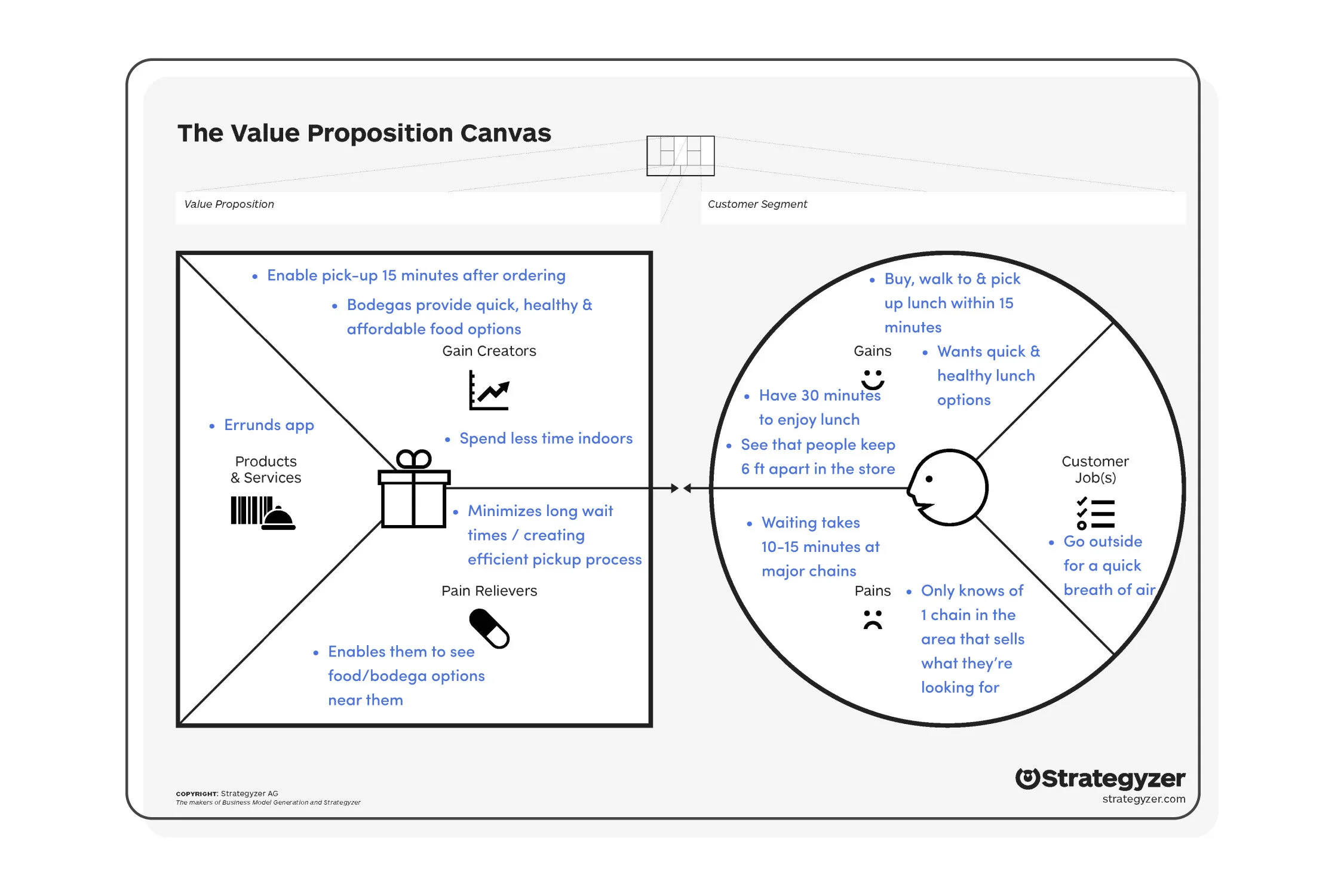 3-ideate-vpc.jpg