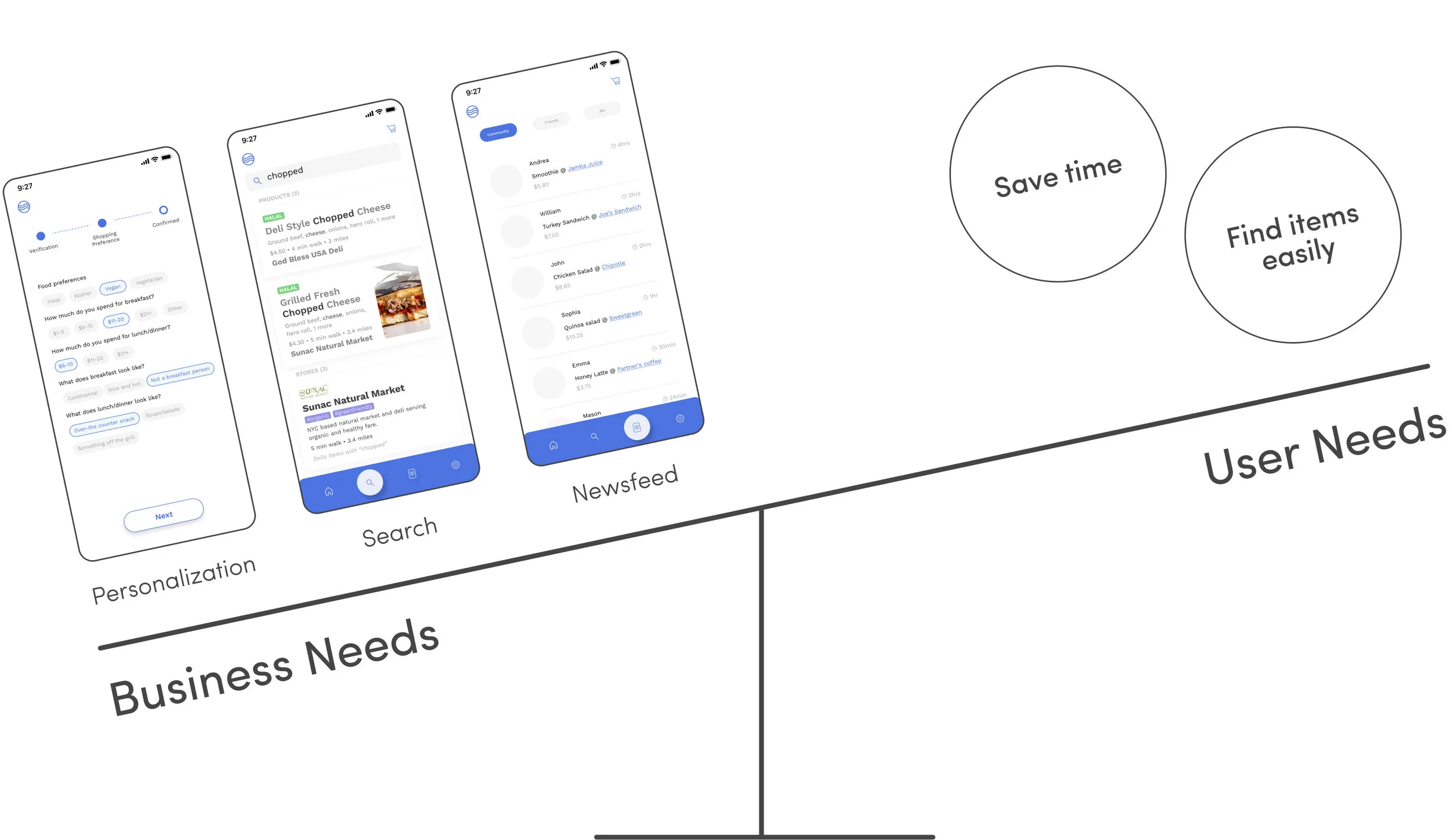 3-ideate-collaboration-balance.jpg