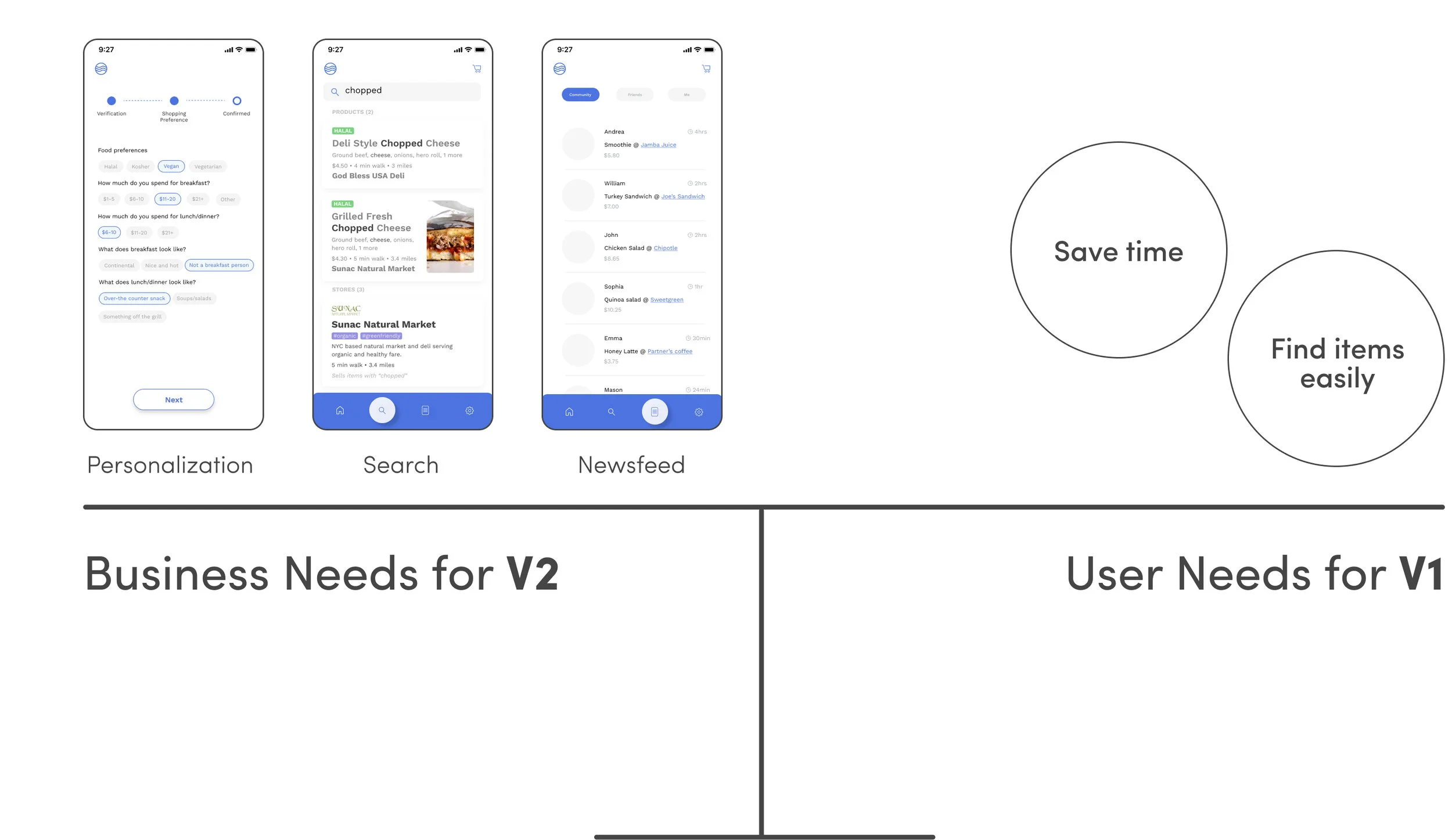 3-ideate-collaboration-balance-after.jpg