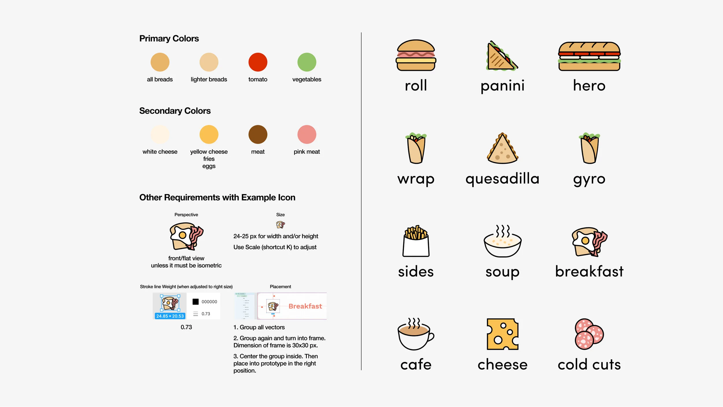 Deli illustrations designed by me using Figma