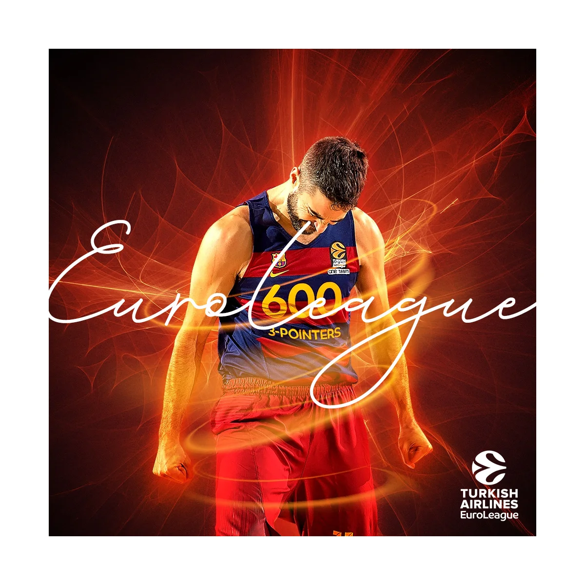 EuroLeague Basketball social campaigns
