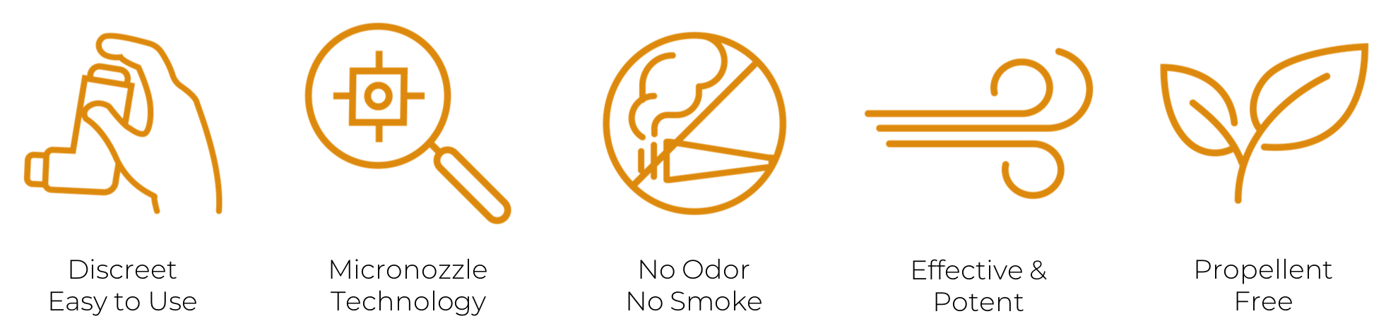 Molecular-Infusions-Cannabis-Marijuana-Inhaler-Icons.png