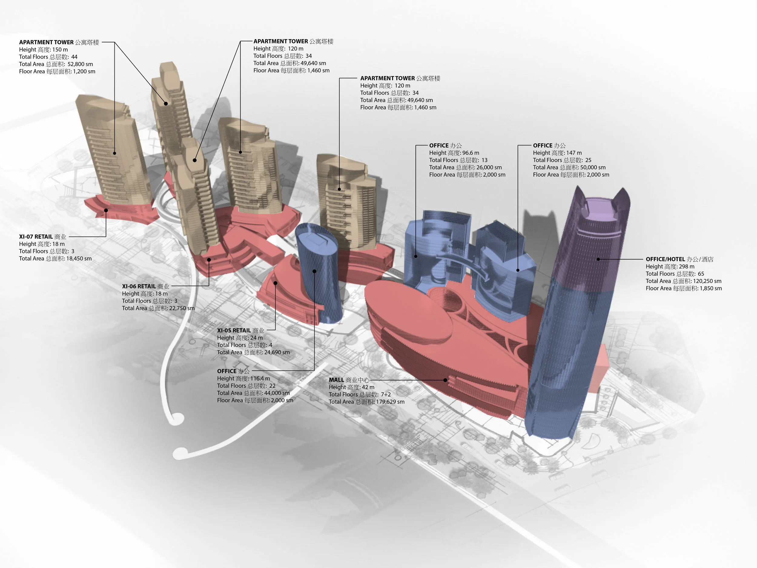 Program Distribution Opt2.jpg