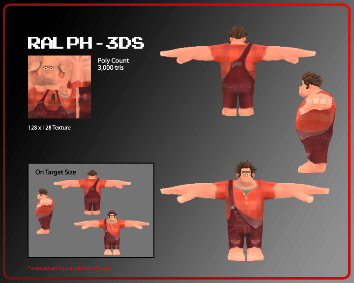ralph3ds.png