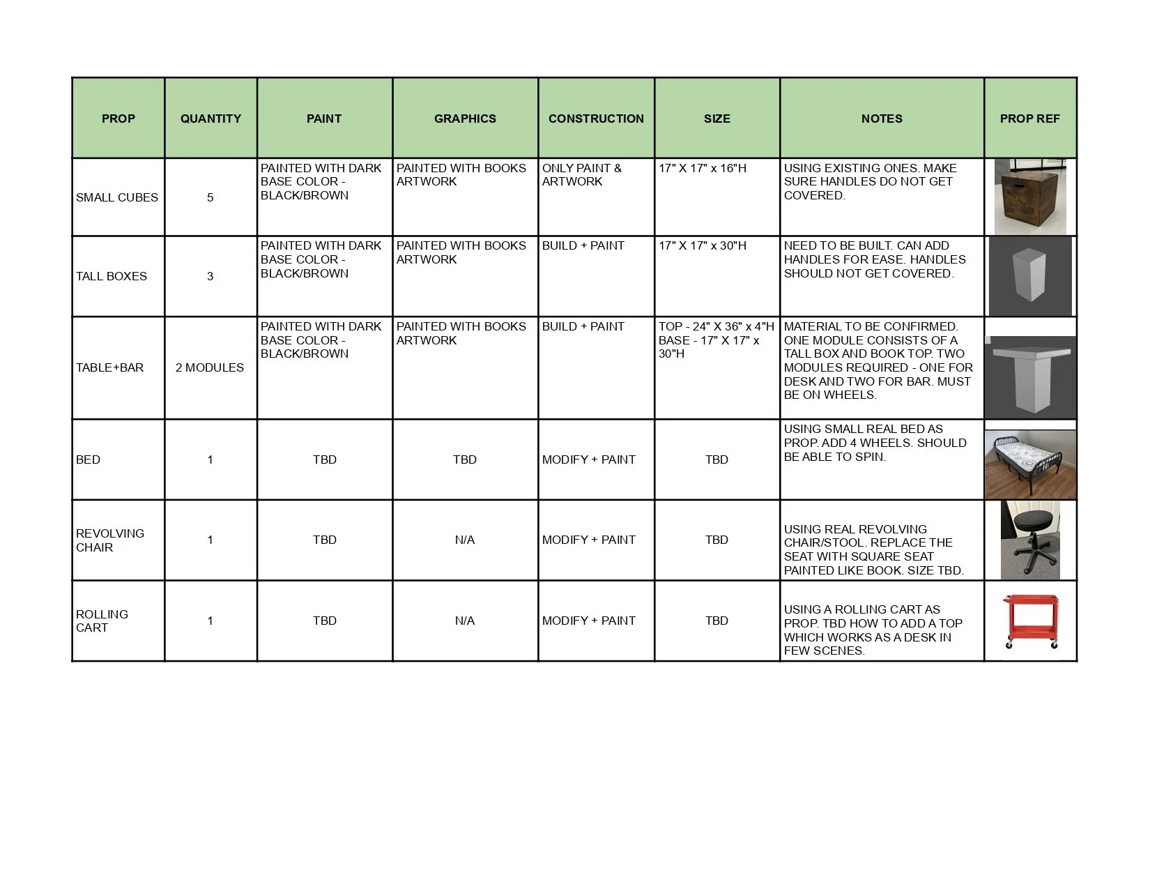 BTL- PROP LIST- BUDGETING_page-0001.jpg