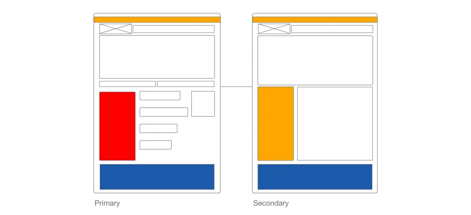 ColorWireframes.jpg