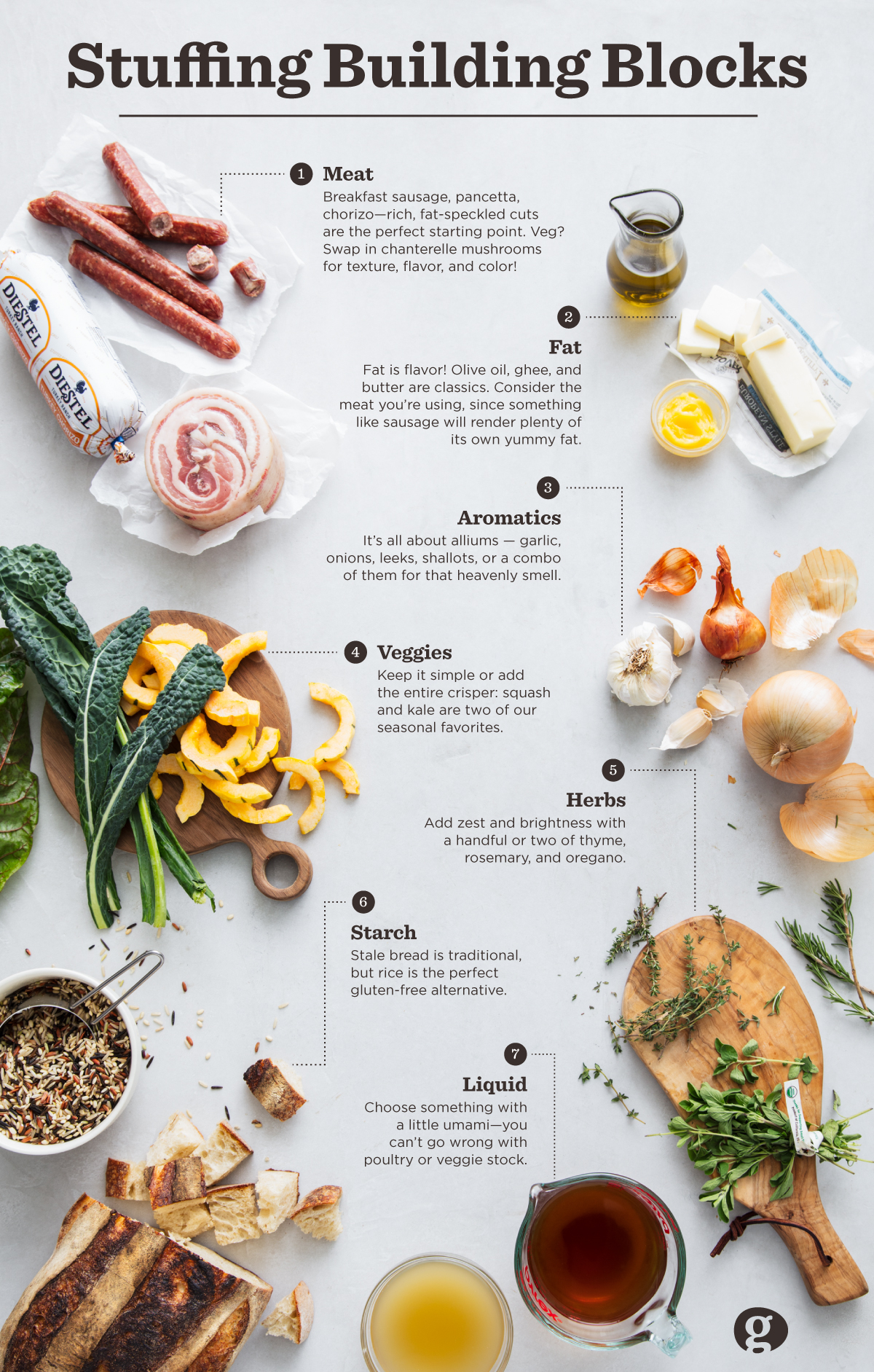 Build Your Own Stuffing_Good Eggs.jpg