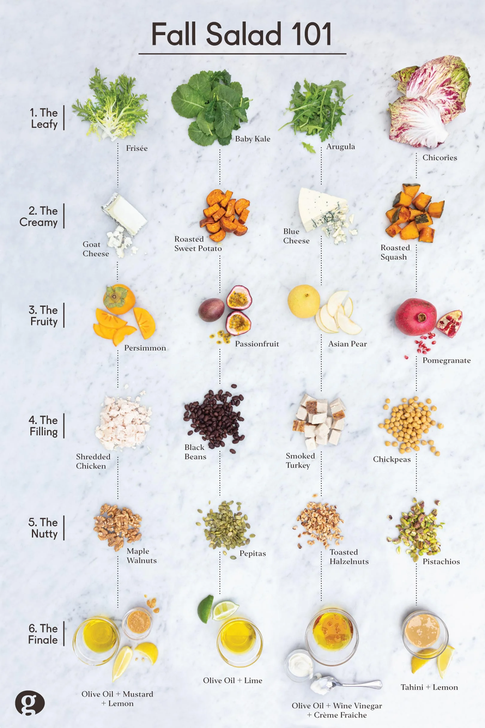 fall-salads-busy-weeknights-infographic.jpg