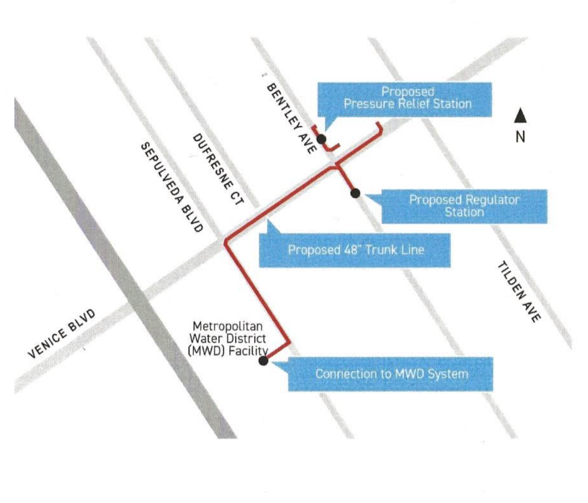 Sepulveda-Venice Water Pipeline Connection