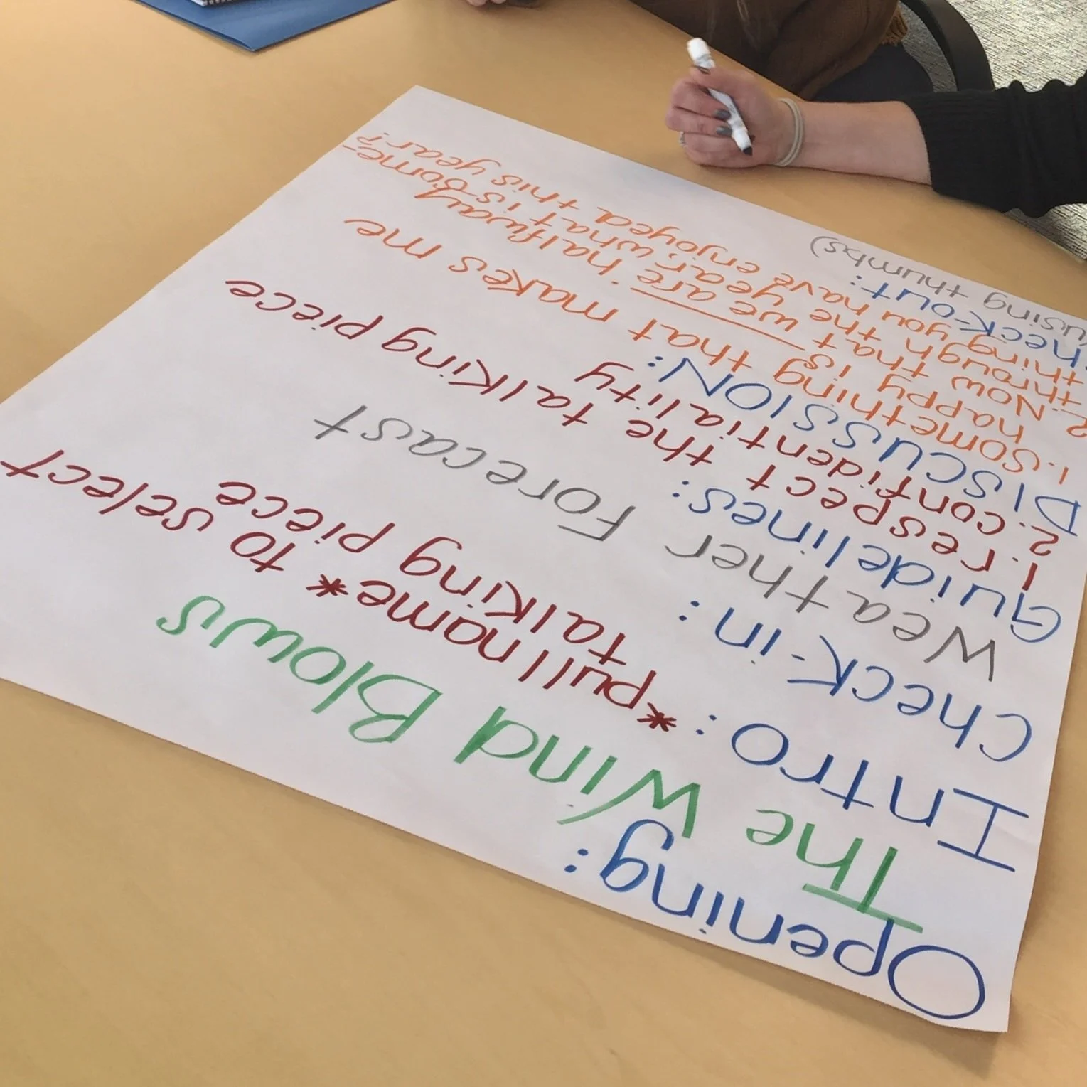 How to Create Circle Questions for Classroom Learning