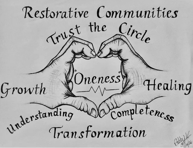 An illustrations created with pen on paper.  Words at the top say: Restorative CommunitieThe center of the image has hands making a heart shape. There are words: Trust the circle, growth, oneness, healing, understanding, completeness, transformation.