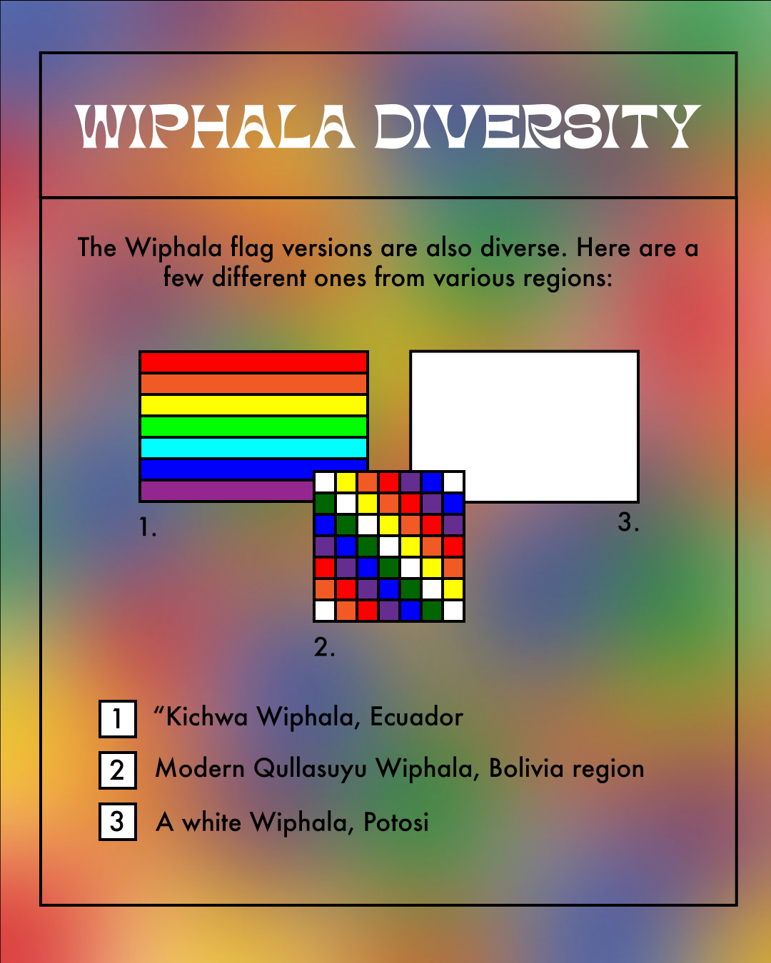 what-is-the-wiphala-diversity.png