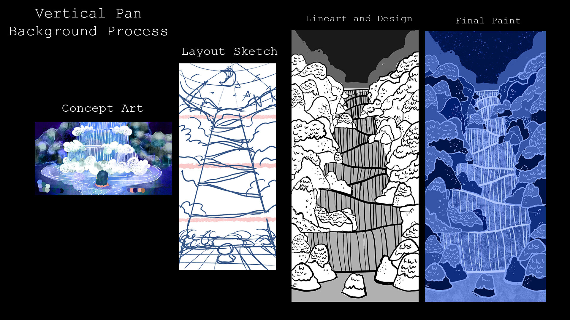 portfolio pdf text and BG Merged_0019_vertical Pan Process.jpg