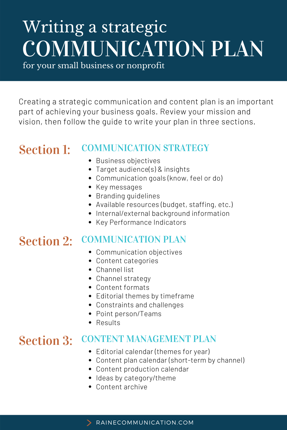 A list to help write a strategic communication plan in three sections.