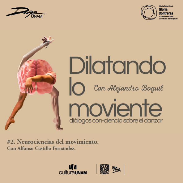 2- Neurociencias del movimiento.