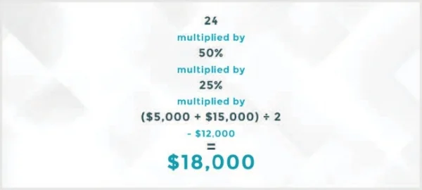 podcast-roi-2-per-month.jpg
