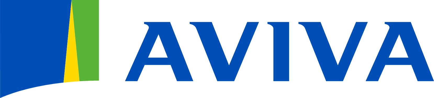 aviva insurance psychology oxford