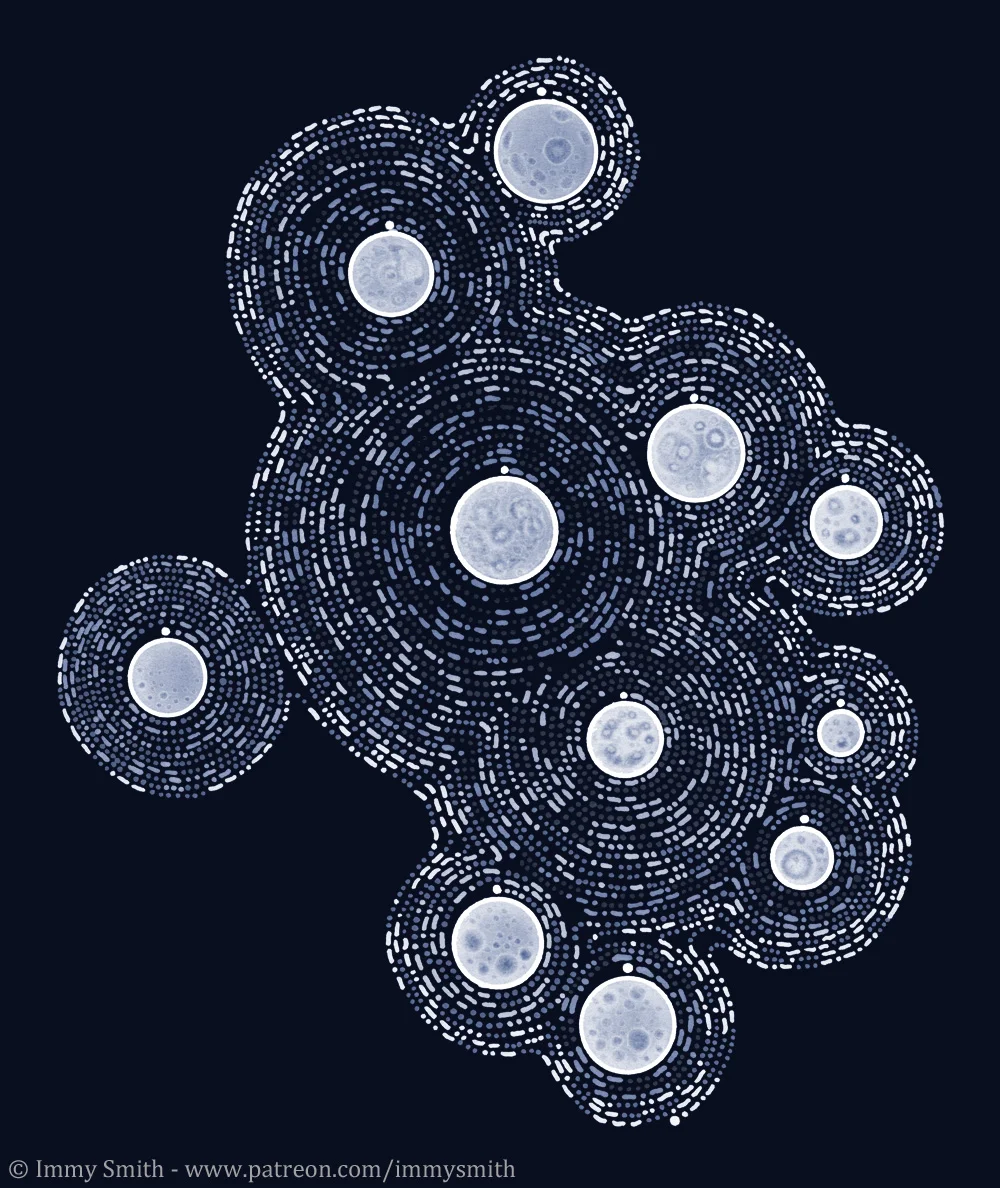 Image description; a pattern drawing made from light and mid blue dots and dashes on a dark blue background, spiraling outward from a central white & grey circle with a white dot above it, and wrapping around more white & grey circles. The circles deliberately look like moons. The dots and dashes represent morse code.