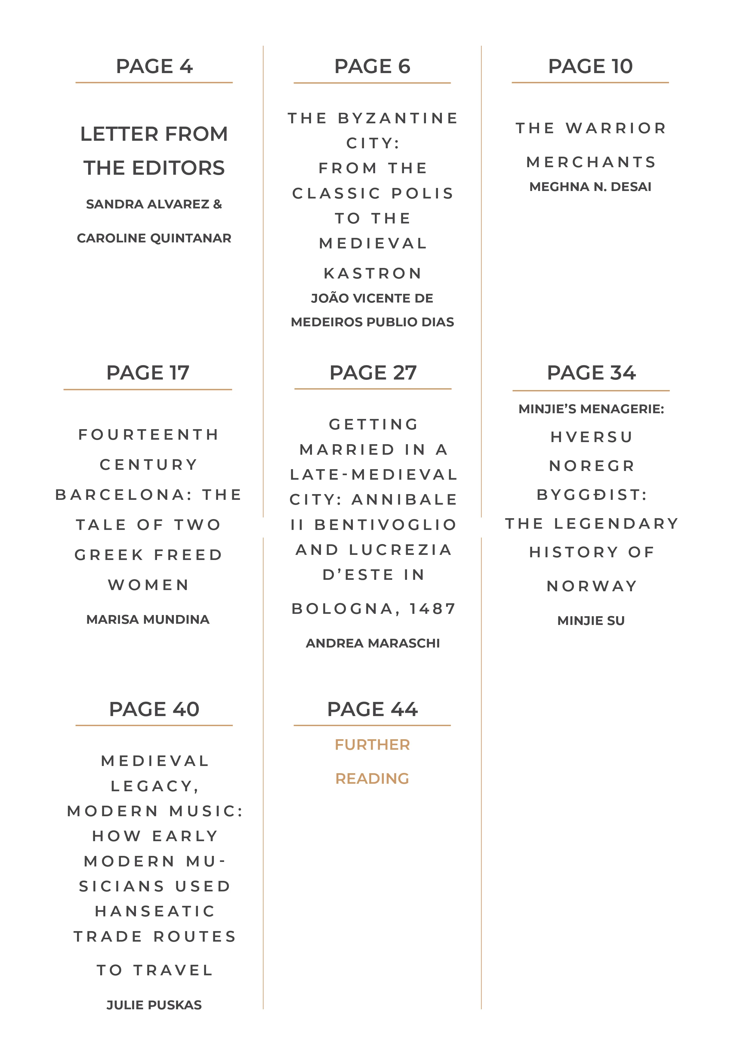 Issue 110 - Medieval City Contents