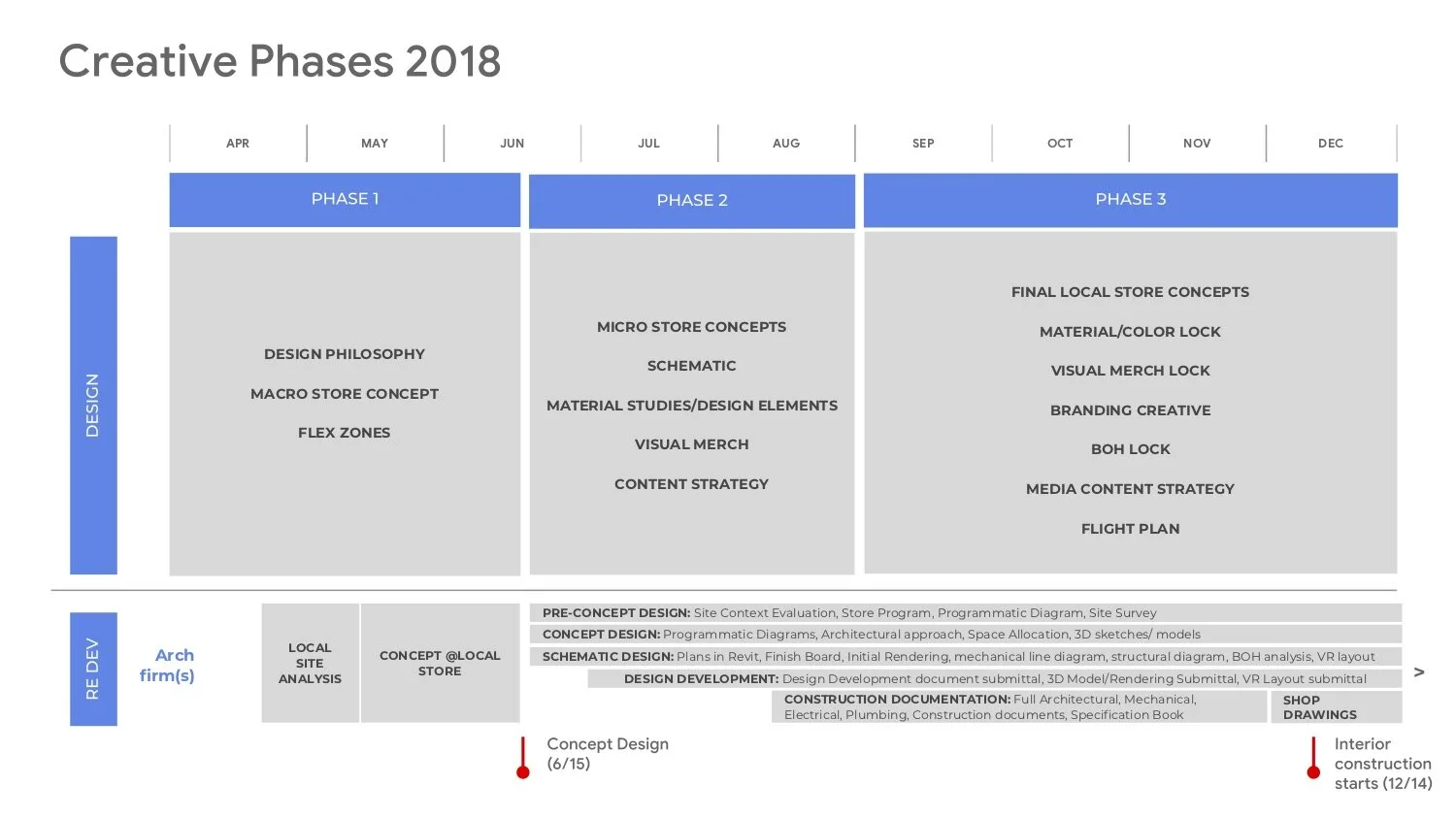 [MONTY] LT%2FRO Presentation - June 27 - Slides Prologue (dragged).jpg
