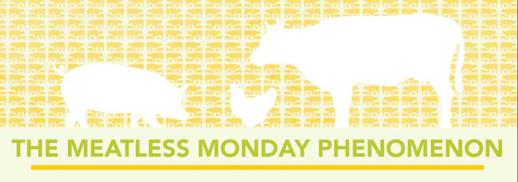 #MeatlessMonday Get the Facts