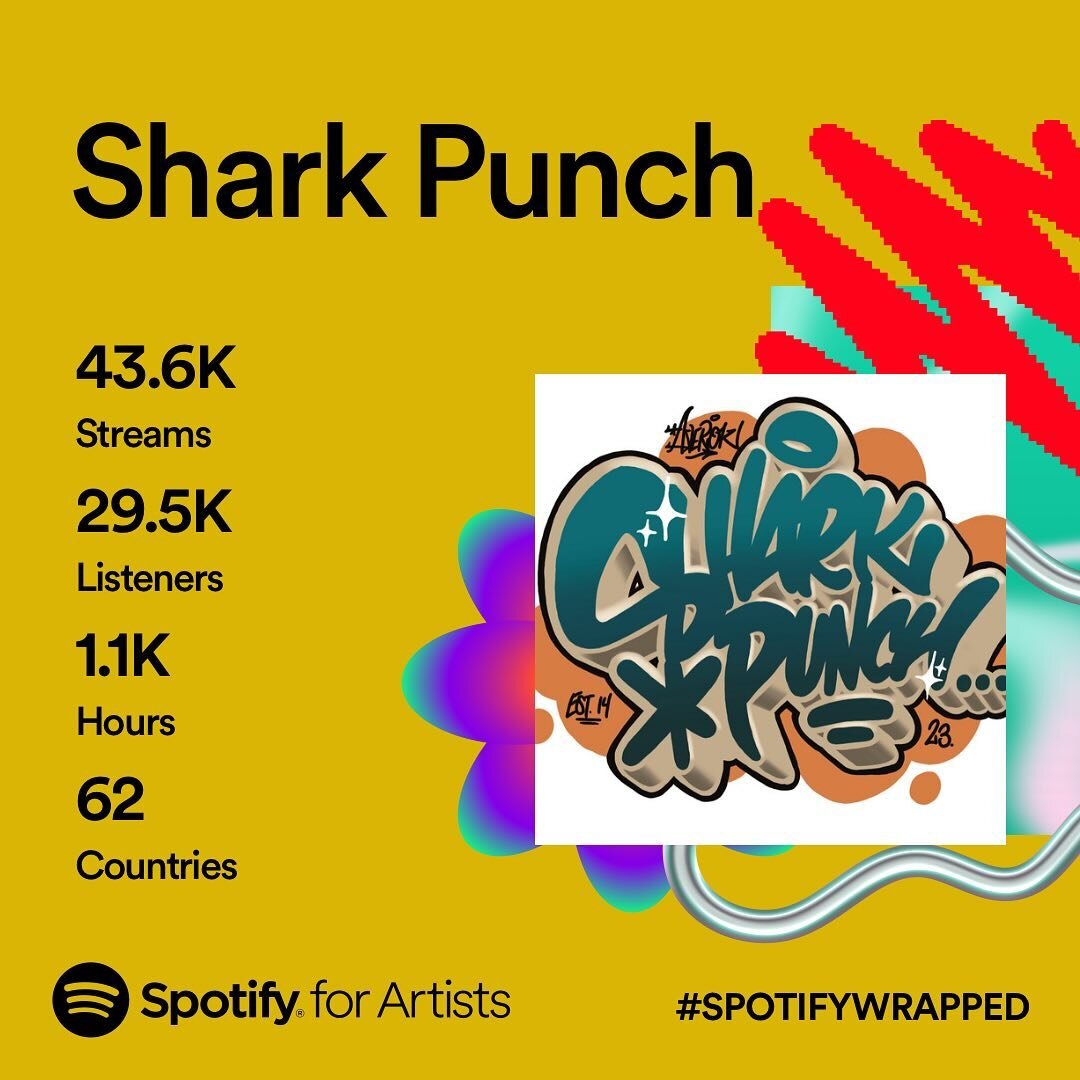 Thanks for making us a part of your 20 song repeat playlist since we know you listen to the same songs since you were in middle school &hearts;️ 🦈 🥊