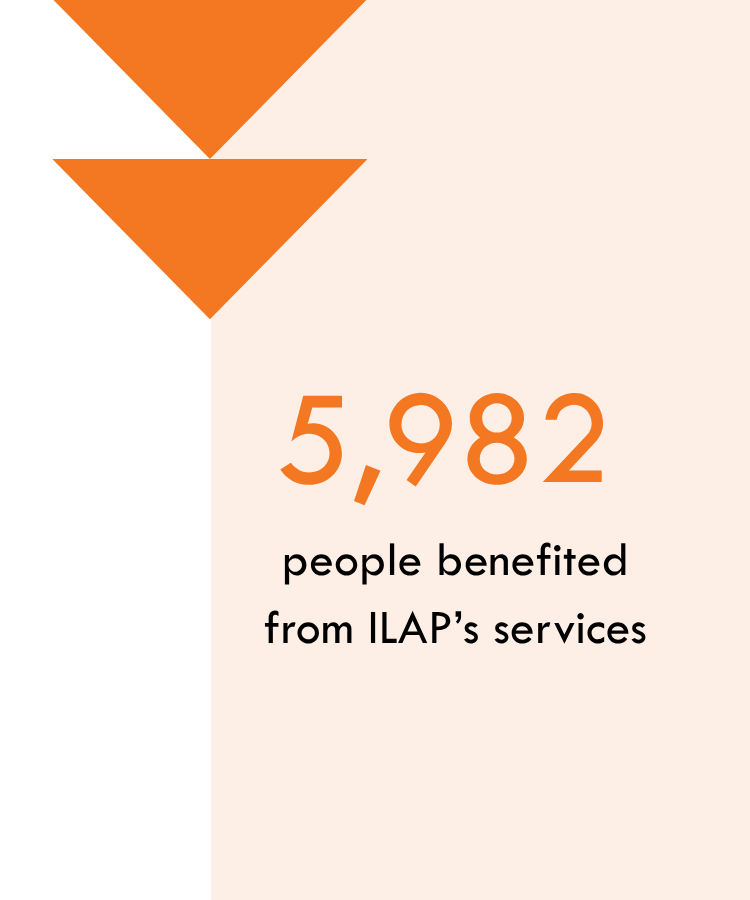 ILAP Impact in 2025