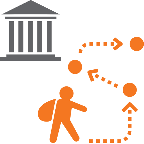 Change address — ILAP Maine