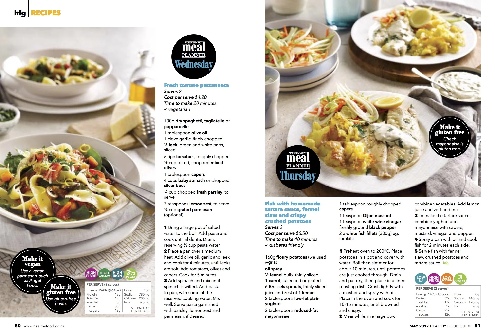 Weeknight Planner feature; Healthy Food Guide NZ