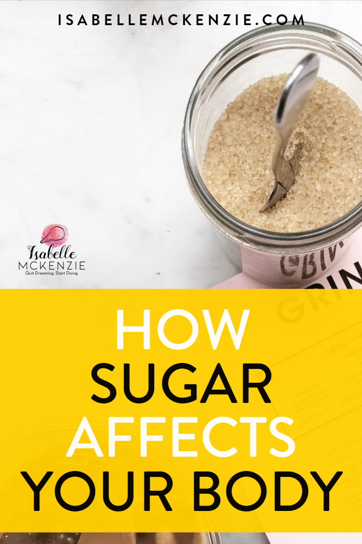 How Sugar Affects Your Body - Isabelle McKenzie