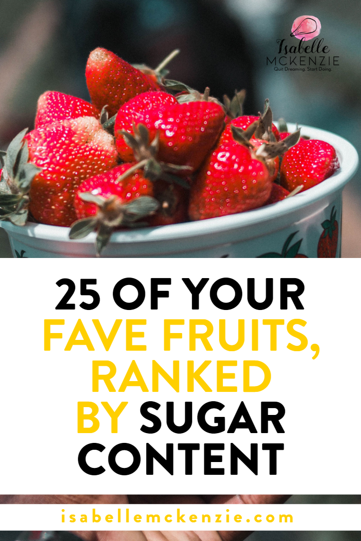 25 of Your Favorite Fruits, Ranked by Sugar Content - Isabelle McKenzie