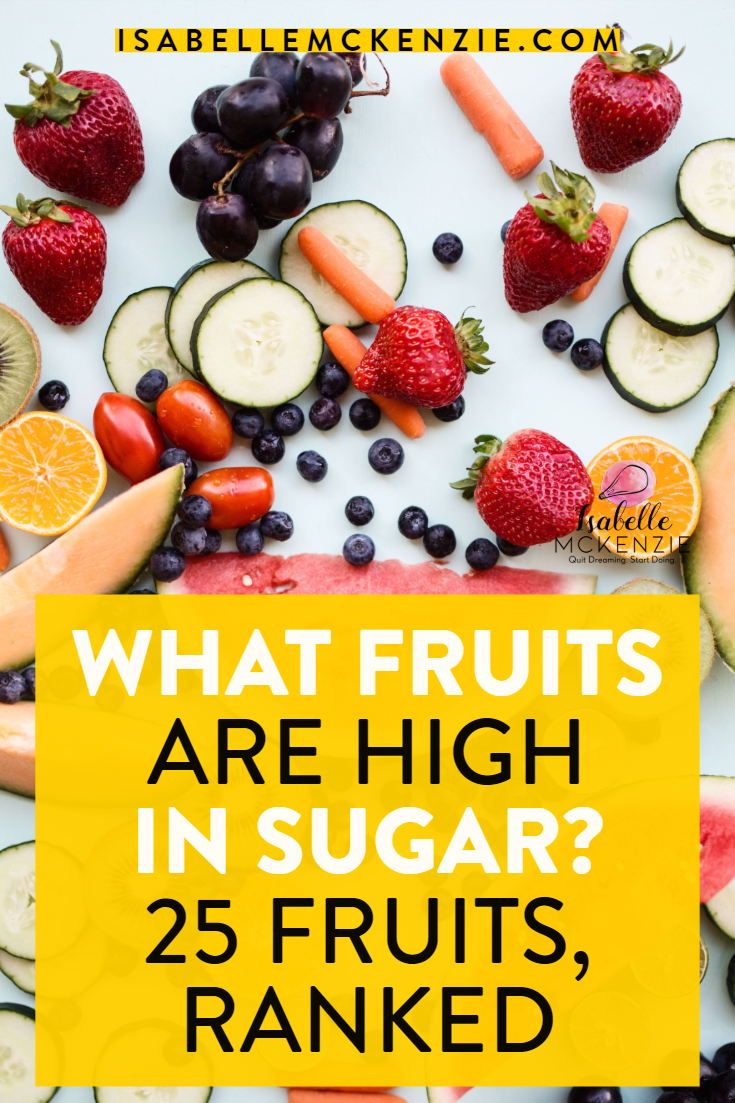What Fruits Are High in Sugar? 25 Fruits, Ranked - Isabelle McKenzie