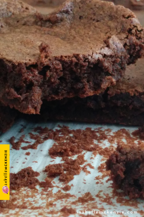 Better-Than-The-Box Fudgy Sugar-Free Brownies