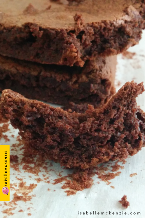 Better-Than-The-Box Fudgy Sugar-Free Brownies