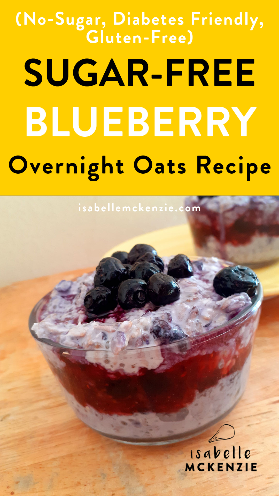 SugarFree Blueberry Coconut Overnight Oats (NoSugar, Keto, DiabetesFriendly, GlutenFree
