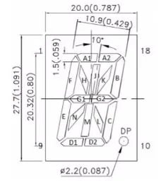 16 Segment Mapping Diagram