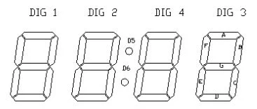 Physical layout